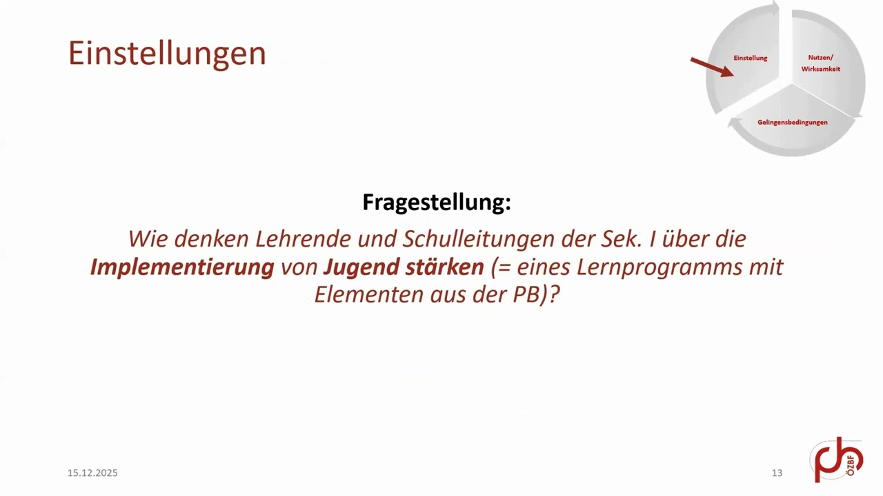 Jugend Stärken Salzburg - Entrepreneurship Education in der Sekundarstufe I - 15.12 2025 Teil 2/3