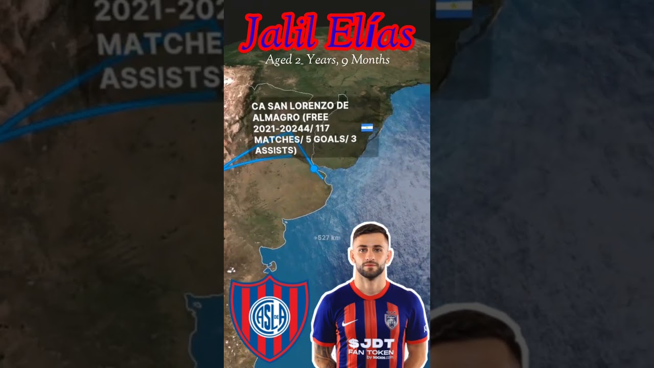 Career And Transfer Jalil Elías (Syria) 
