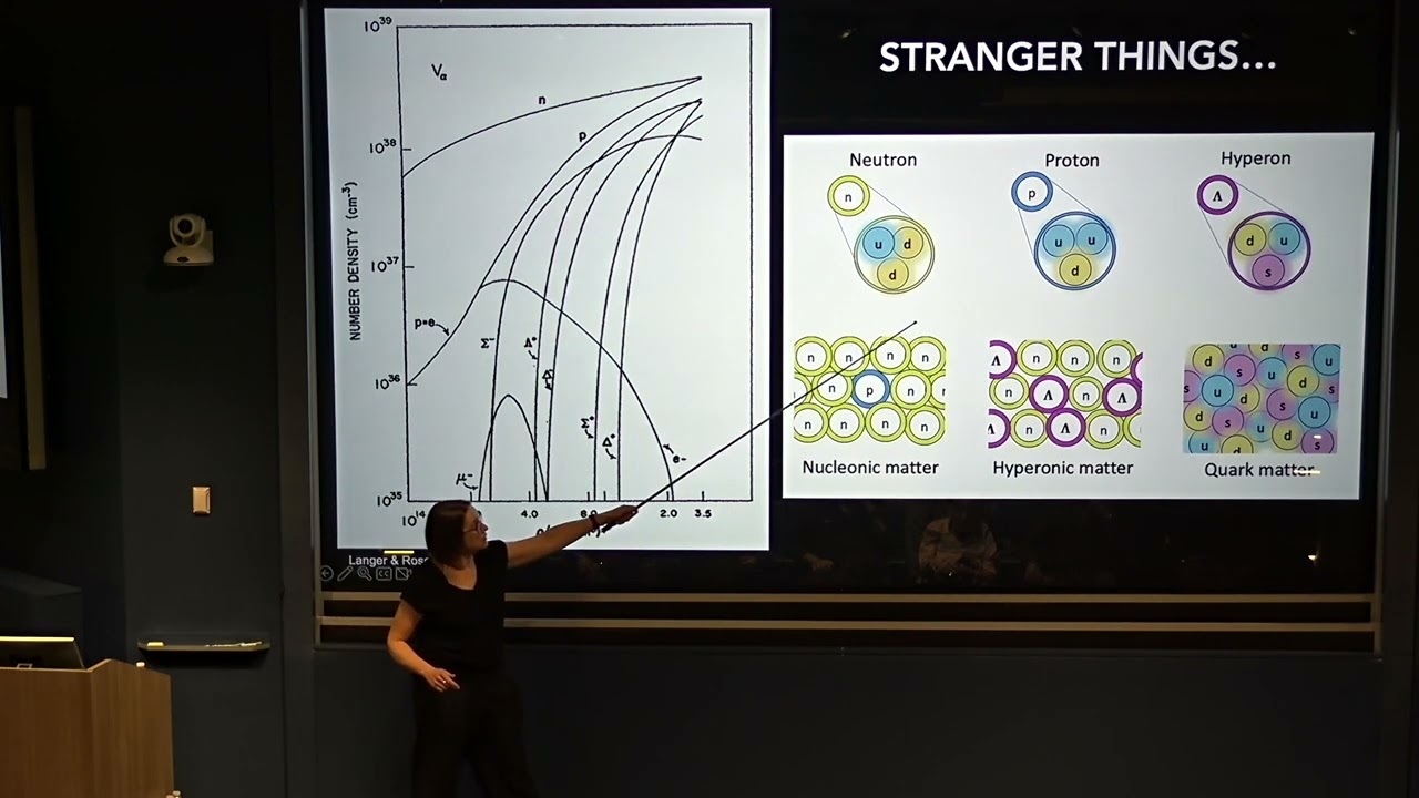 Anna Watts - Neutron Stars: The Supranuclear Density Zombies of the Cosmos (March 26, 2025)