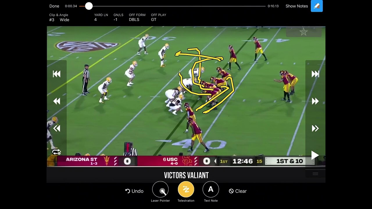 USC Screens off of their GT run game