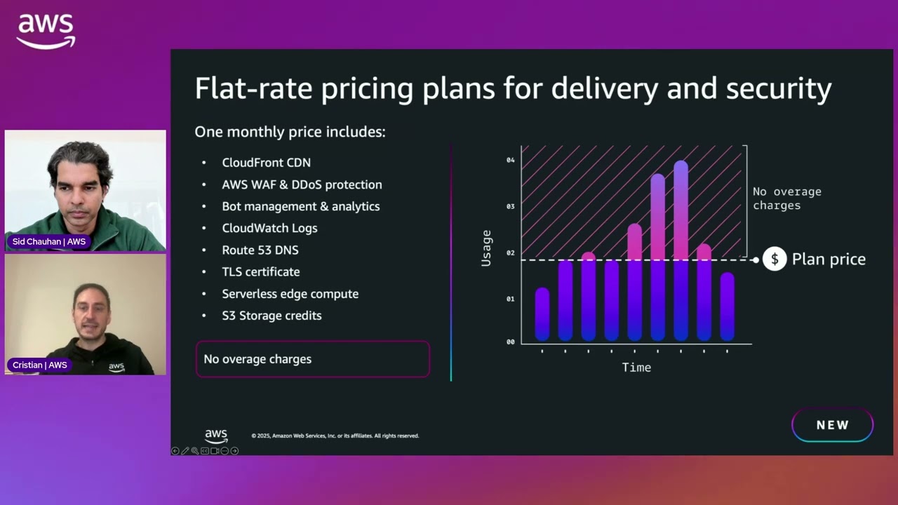 Chalk Talks - Fast, secure apps at fixed rates - CDN, WAF & DDoS protection