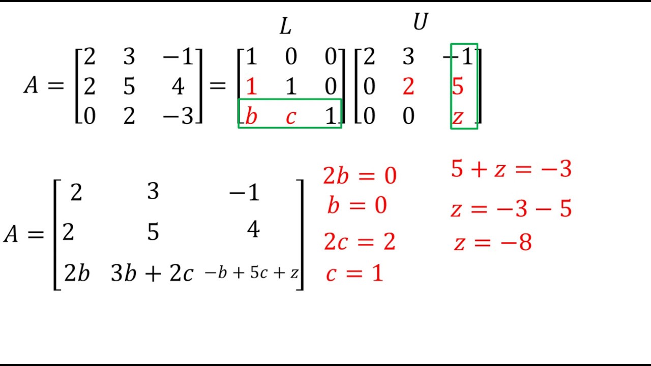 Factorización LU de una matriz 3x3 | Álgebra lineal