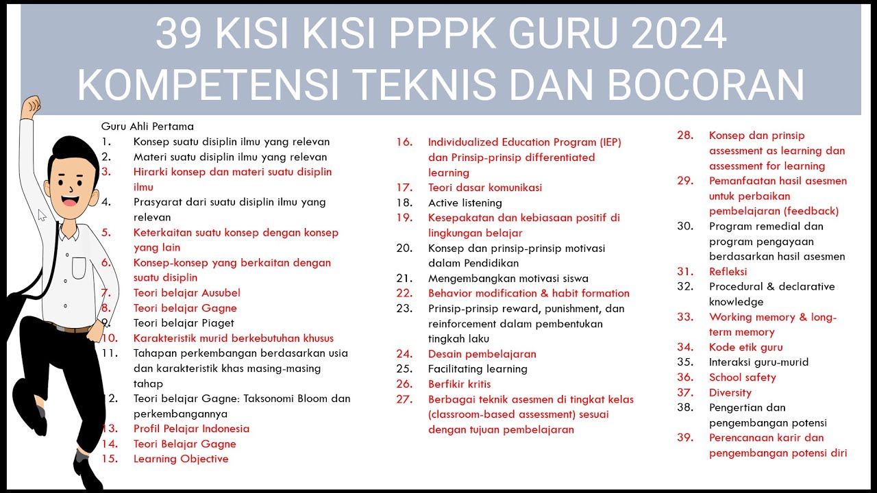 39 Kisi Kisi PPPK 2024 Ahli Pertama guru dan Bocoran soalnya