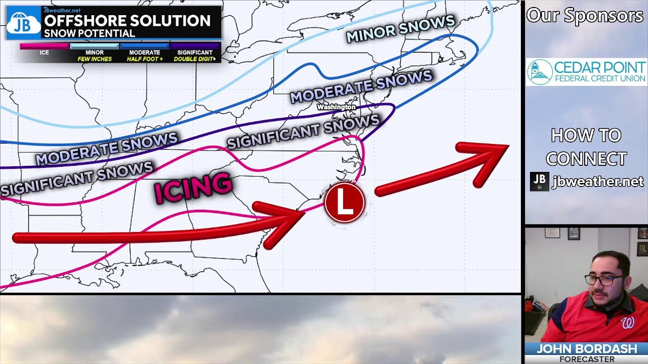 WEDNESDAY PM WINTER STORM TALK