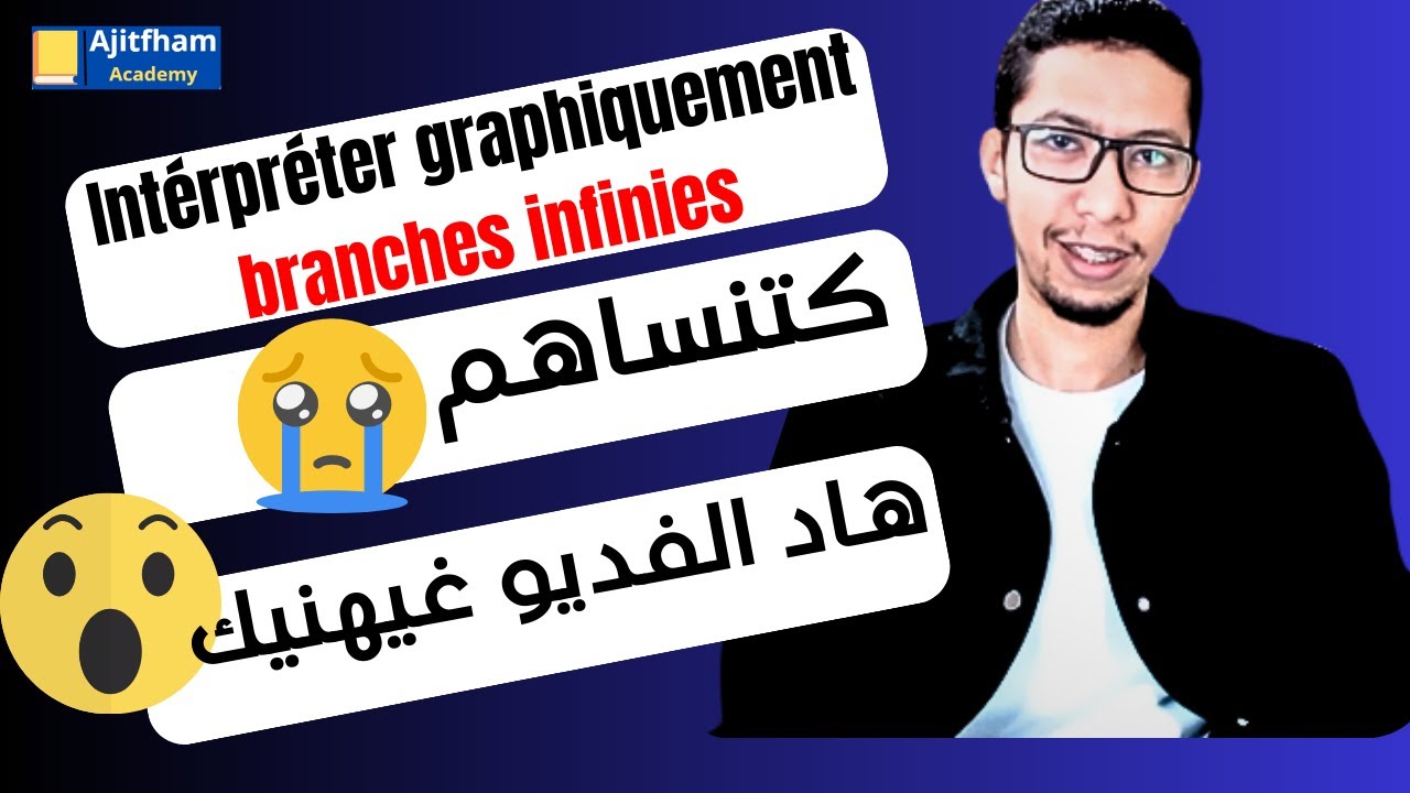 Les Branches Infinies: Explication Simple pour 1&egrave;re et 2&egrave;me Bac | طريقة سهلة لفهم الفروع اللانهائية