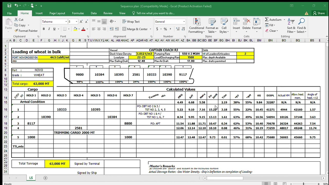 GRAIN LOADING SEQUENCE FORM /TERMINAL