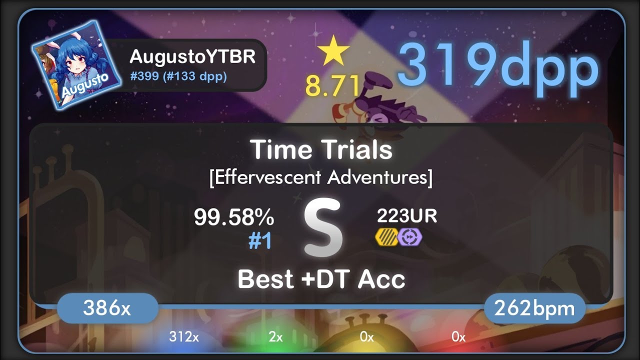 Augusto🇧🇷 | Hyper Potions - Time Trials [Effervescent Adventures] +HDDT 99.58% {#1 806pp FC} - o!d