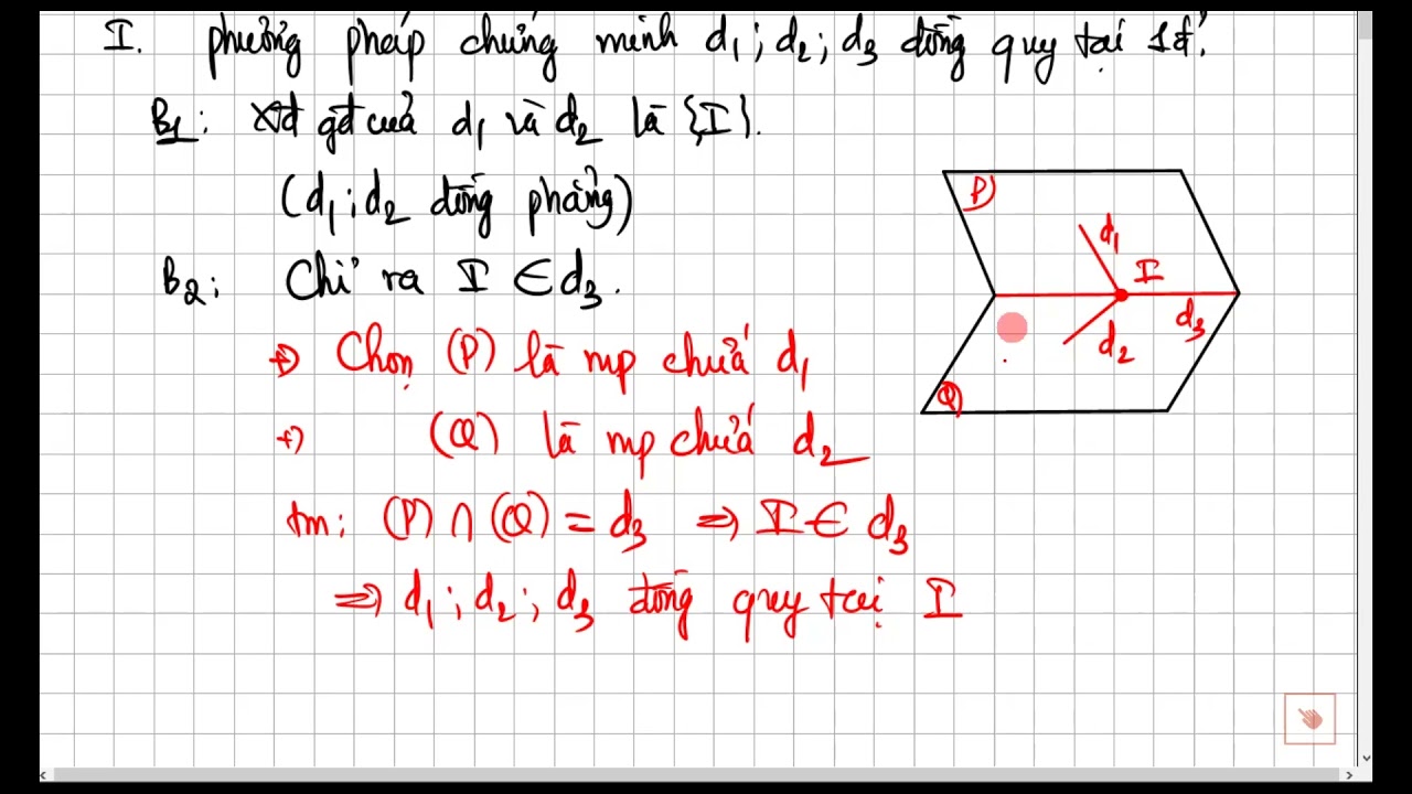 HHKG 11 | CHỨNG MINH BA ĐƯỜNG THẲNG ĐỒNG QUY