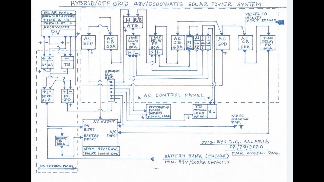 BATTERYLESS OPERATION  (  VM3/ISolar SMV III 48V 5KW by EASUN  )