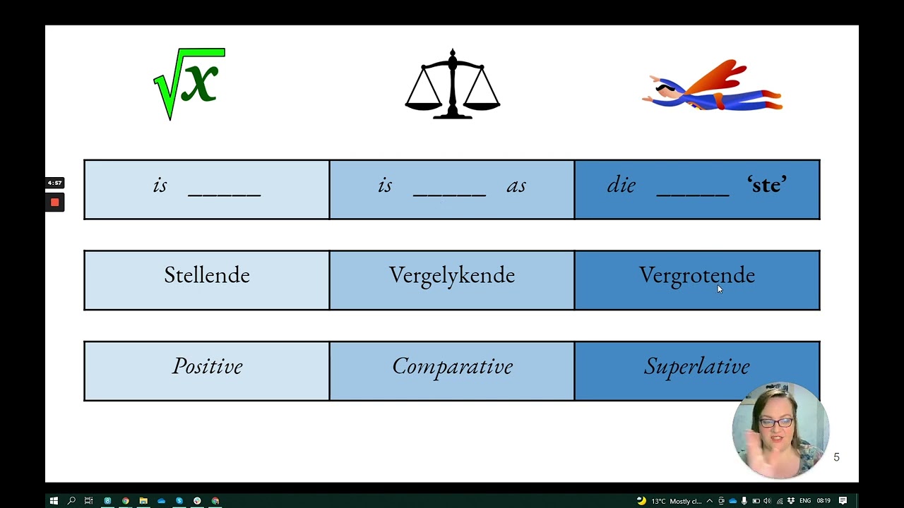 11a  Degrees of Comparison Afrikaans Lessons - Trappe van Vergelyking