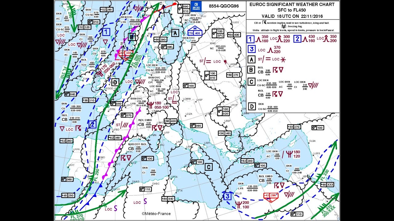 Meteorology علم الطقس