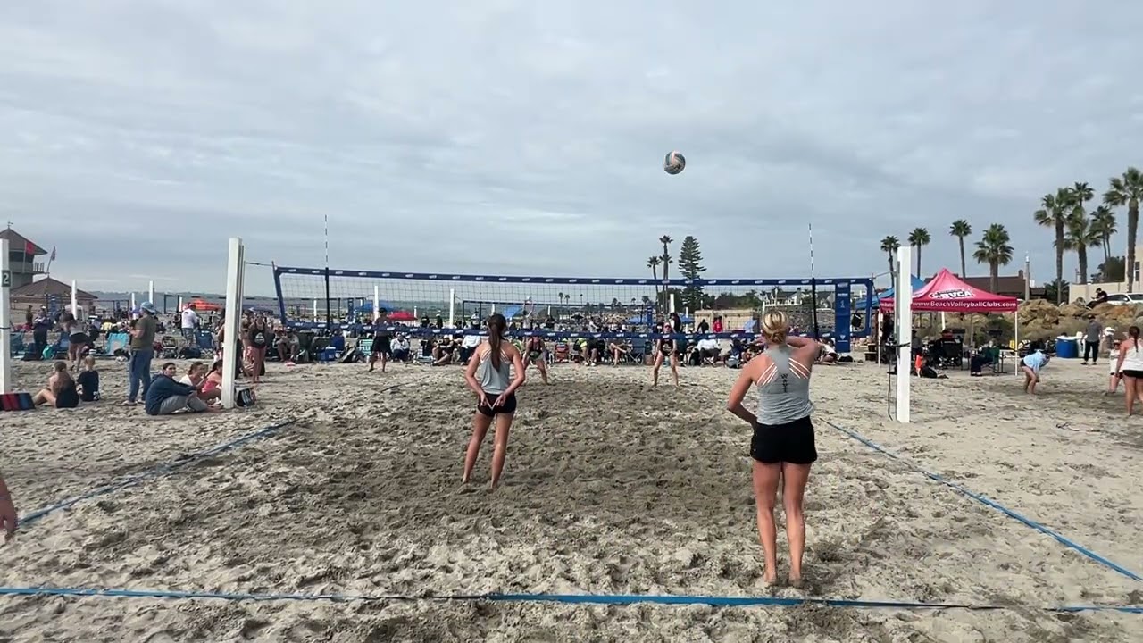 BVCA Coronado Beach Club Team Challenge (January 3-4, 2026)