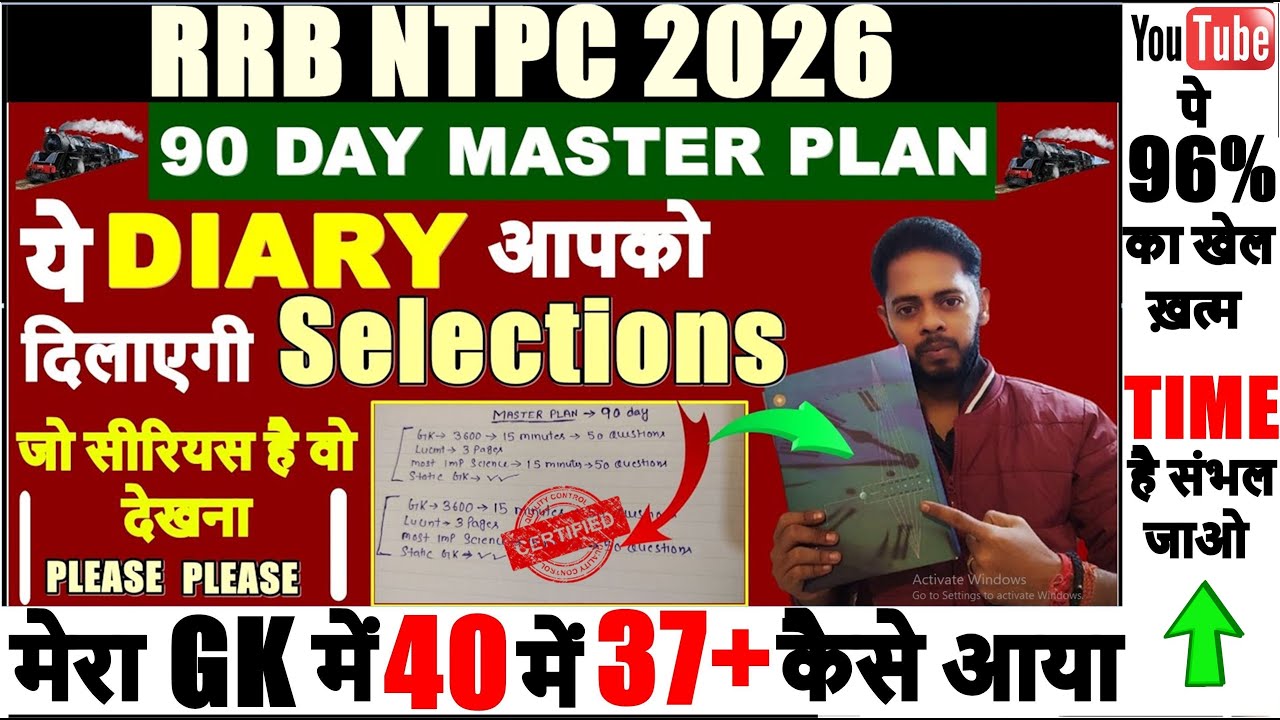 🚨RRB NTPC 2026| NTPC GK Preparation Strategy | All Important Topics |RRB NTPC 2025 GK PYQ | Syllabus