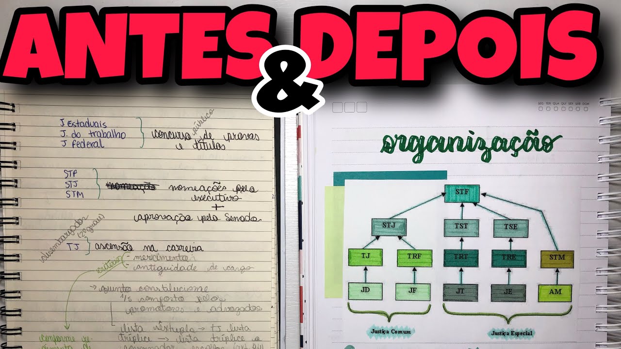 Study Vlog | Passando matéria a limpo!! Ficou LINDO, amei!