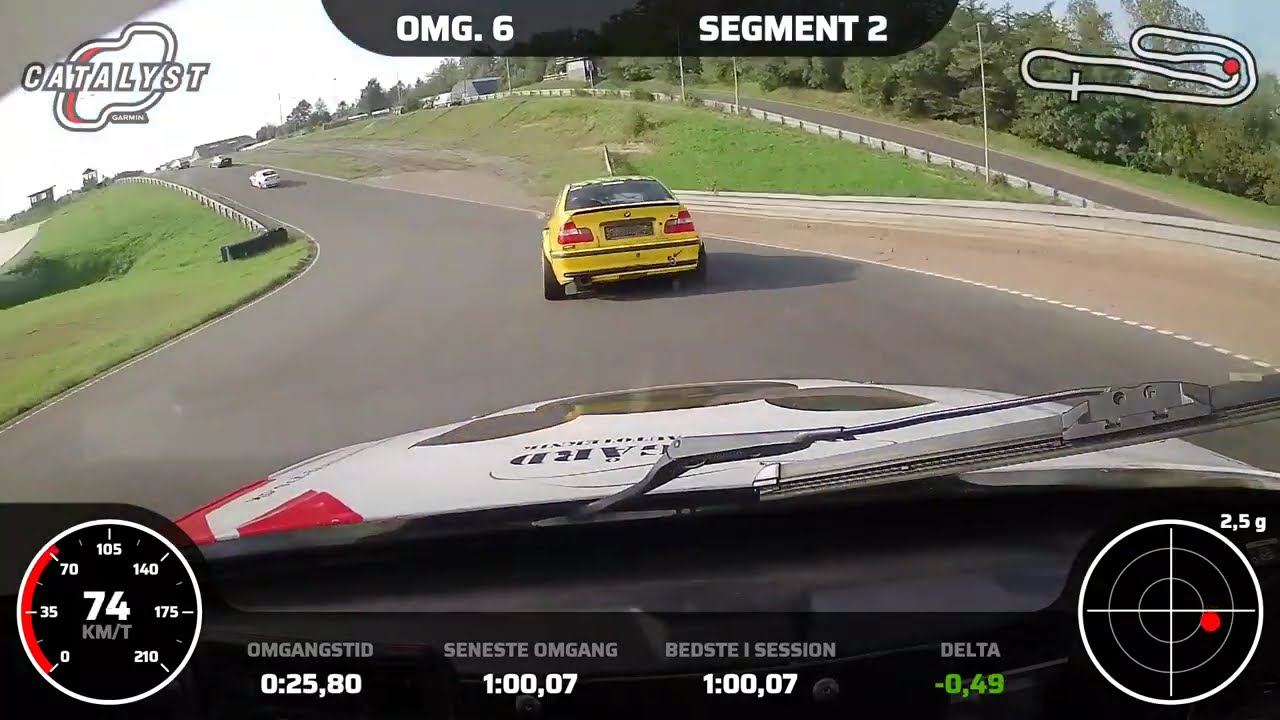 Ring Djursland Youngtimer ytc 1 heat 3 8-9 24