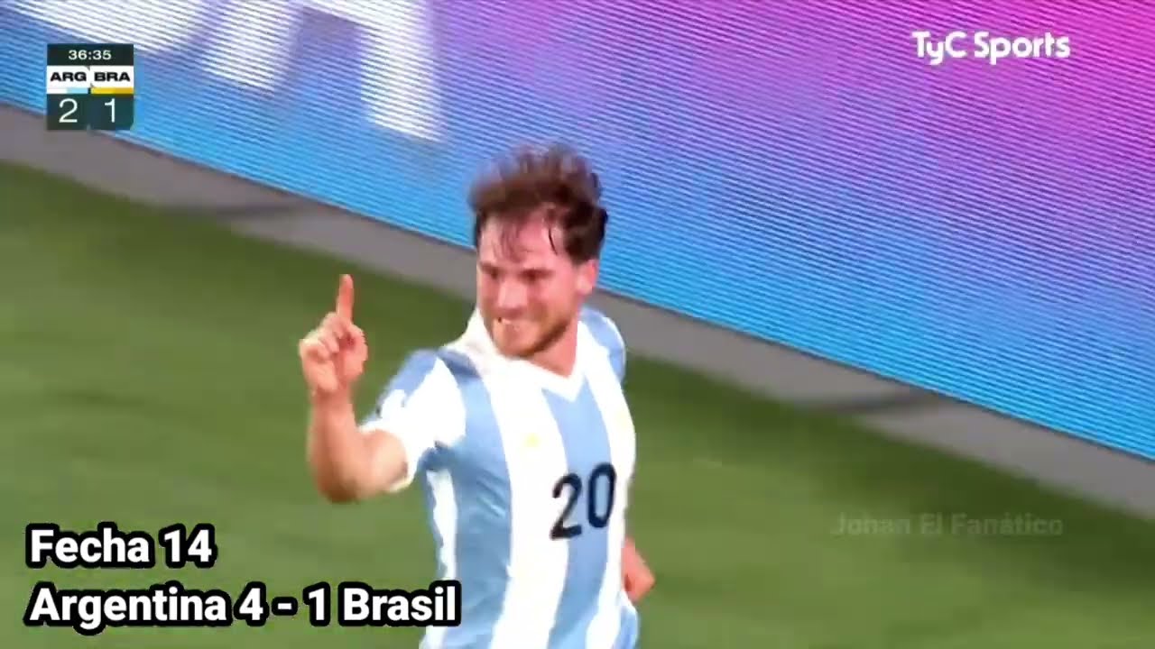 Todos los GOLES de las ELIMINATORIAS SUDAMERICANAS al MUNDIAL 2026
