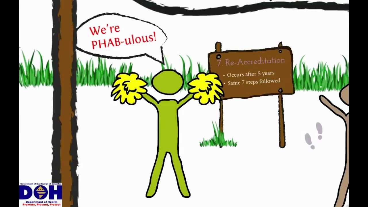 Public Health Accreditation