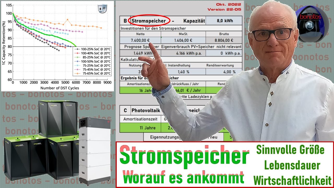 Stromspeicher   -  Worauf es ankommt