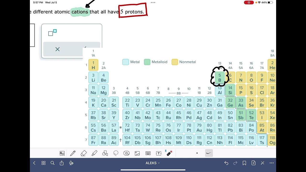 ALEKS: Finding isoprotonic atoms
