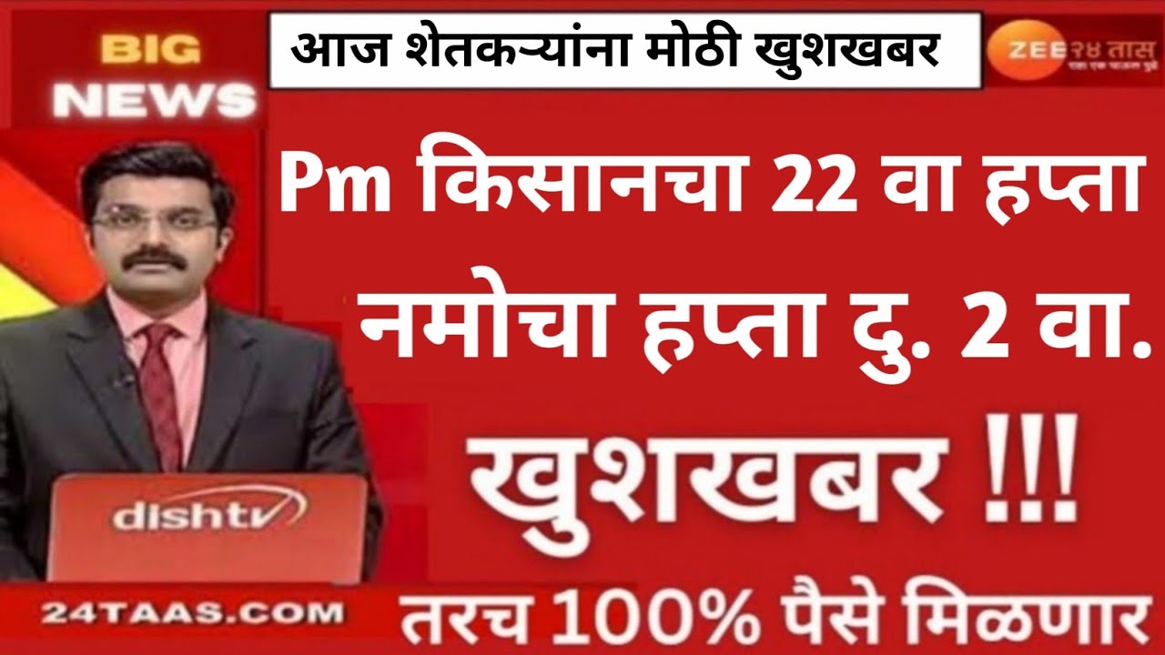 नमो शेतकरी व पीएम किसान हप्ते एकत्र येणार ? || तारीख जाहीर झाली | Namo Shetkari Pm Kisan yadi 2026