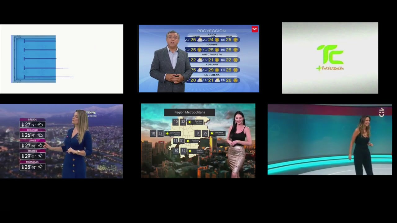 Así la TV Chilena se unió a la Teletón 2020 (03/04/2020)