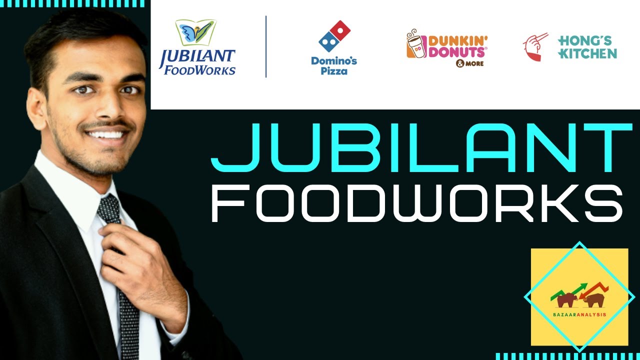 Jubilant Foodworks Stock Review #jubilant #jubilantfoodworks #jubilantfoodshare #dominos #ekdum