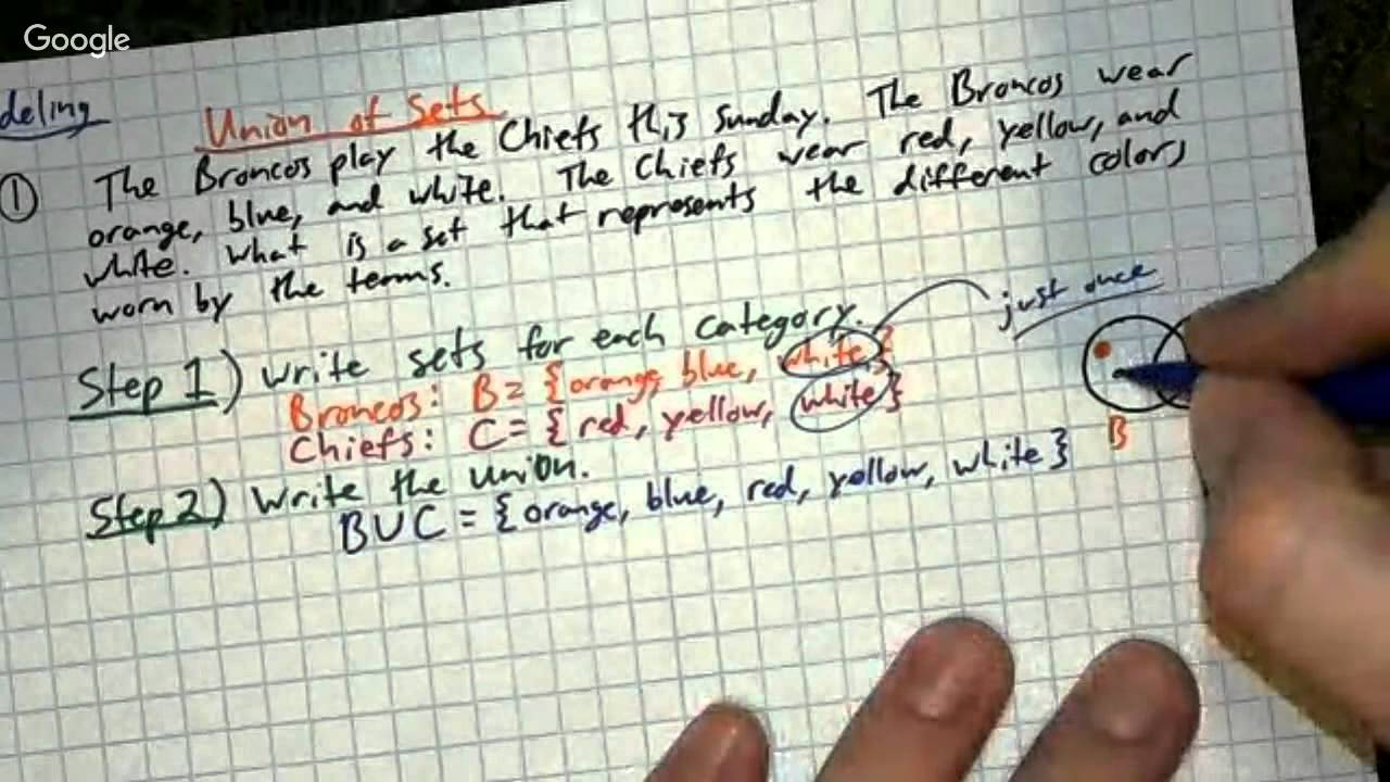 Algebra Lesson 3-8 (A-CED.1)