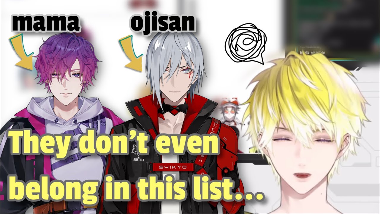 Sonny places Uki and Fuu-chan on his oniichan tier list ≪Noctyx | NIJISANJI EN≫