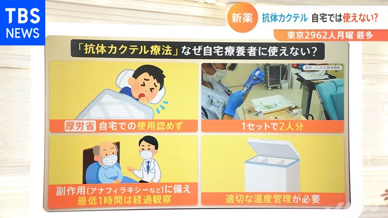 【解説】医療崩壊防ぐ“希望の星”に！？「抗体カクテル療法」活用への課題は？