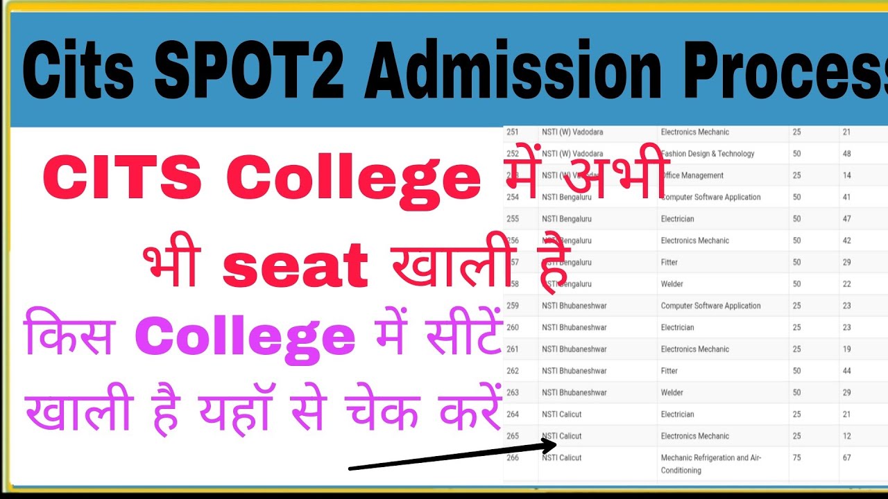 Cits Spot 2 Round के बाद भी College में सीटें खाली  | Cits Spot Admission Process | Cits Admission 
