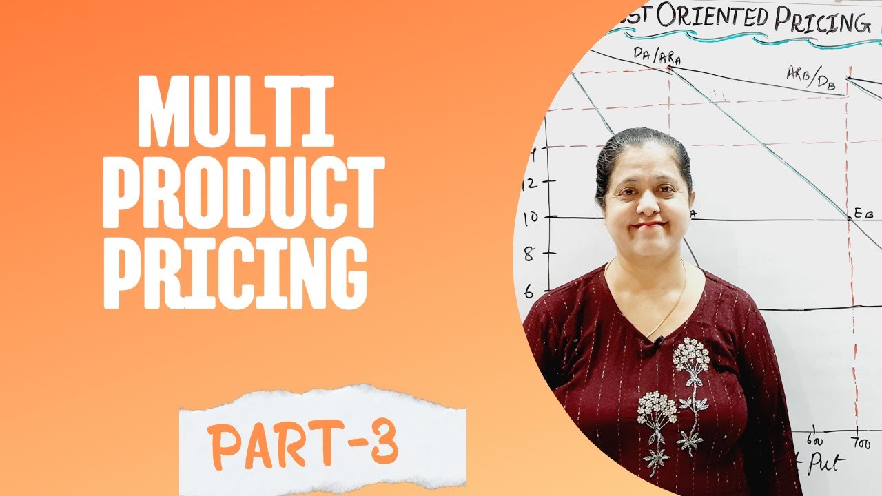 Multi Product Pricing | Cost Oriented Pricing Methods (Part - 3)