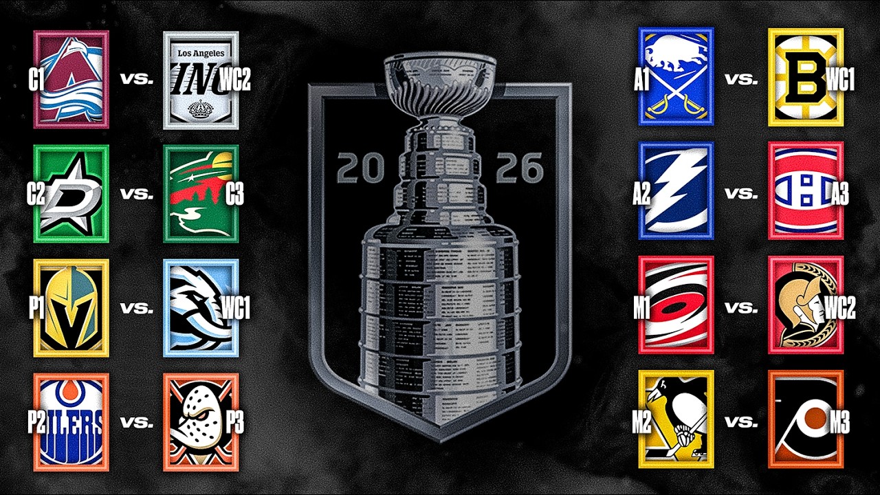 2026 Stanley Cup Playoffs | Round 1 | Every Goal