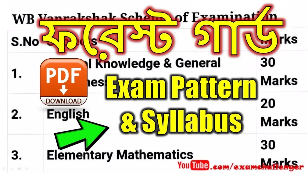 West Bengal Forest Guard Exam Pattern & Syllabus 2017