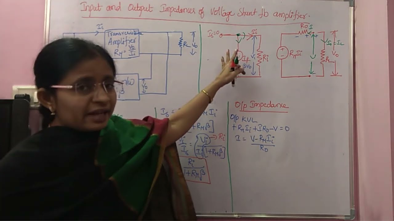 Input and Output Impedances of  Voltage Shunt  feedback Amplifier
