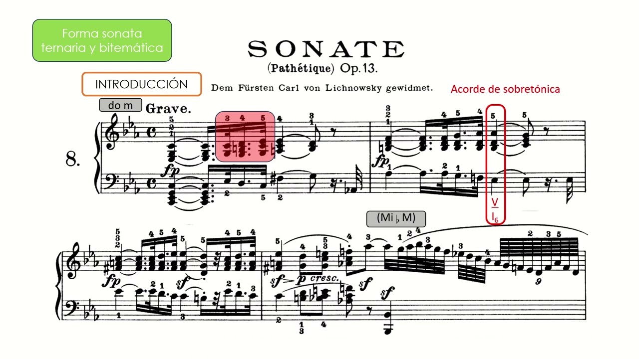 🎵 Beethoven: Sonata nº. 8, op. 13 (