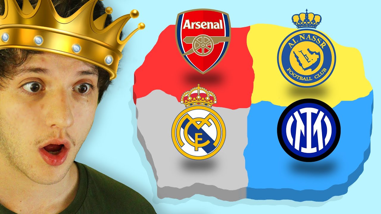 Imperialismo FC 25: Qual time vai sobreviver?