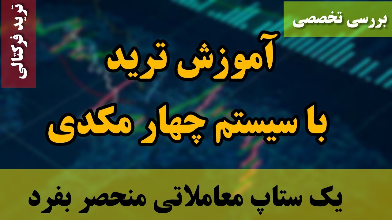 ترید با سیستم قدرتمند چهار مکدی