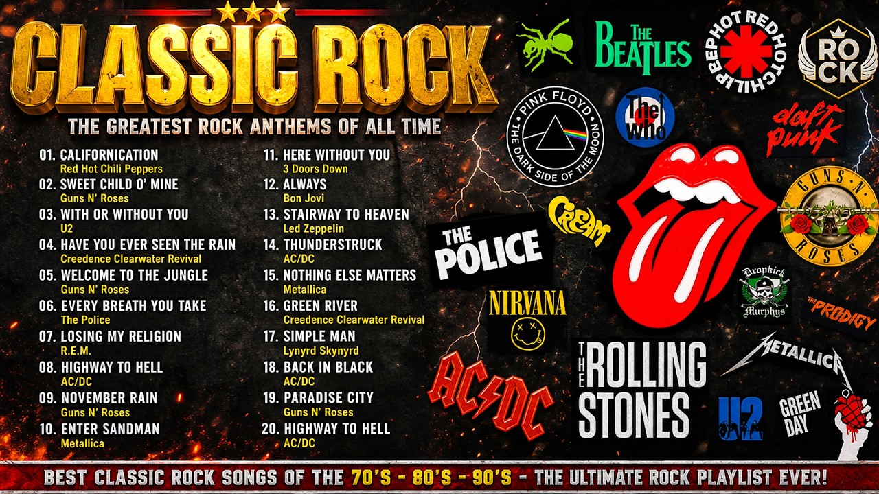 Best Of Classic Rock Songs Of All Time🔥ACDC,Bon Jovi,Metallica, Guns N'Roses, U2⚡ Classic Rock Songs