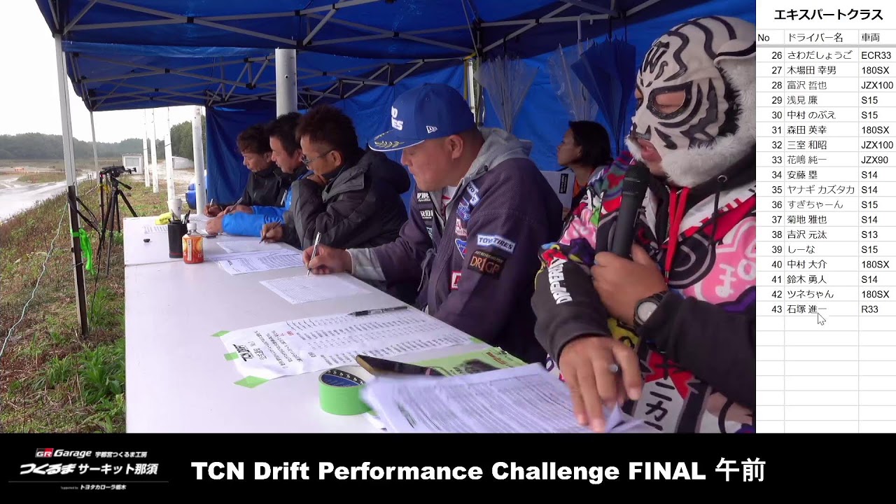 TCN Drift Performance Challenge AM 審査 Rd.3 2024/11/02