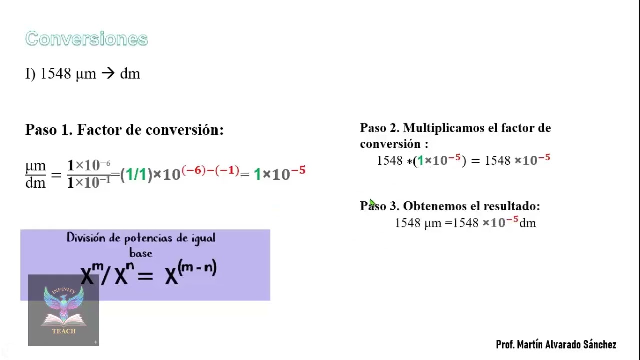 MULTIPLOS Y SUBMULTIPLOS NOTACION CIENTIFICA 2