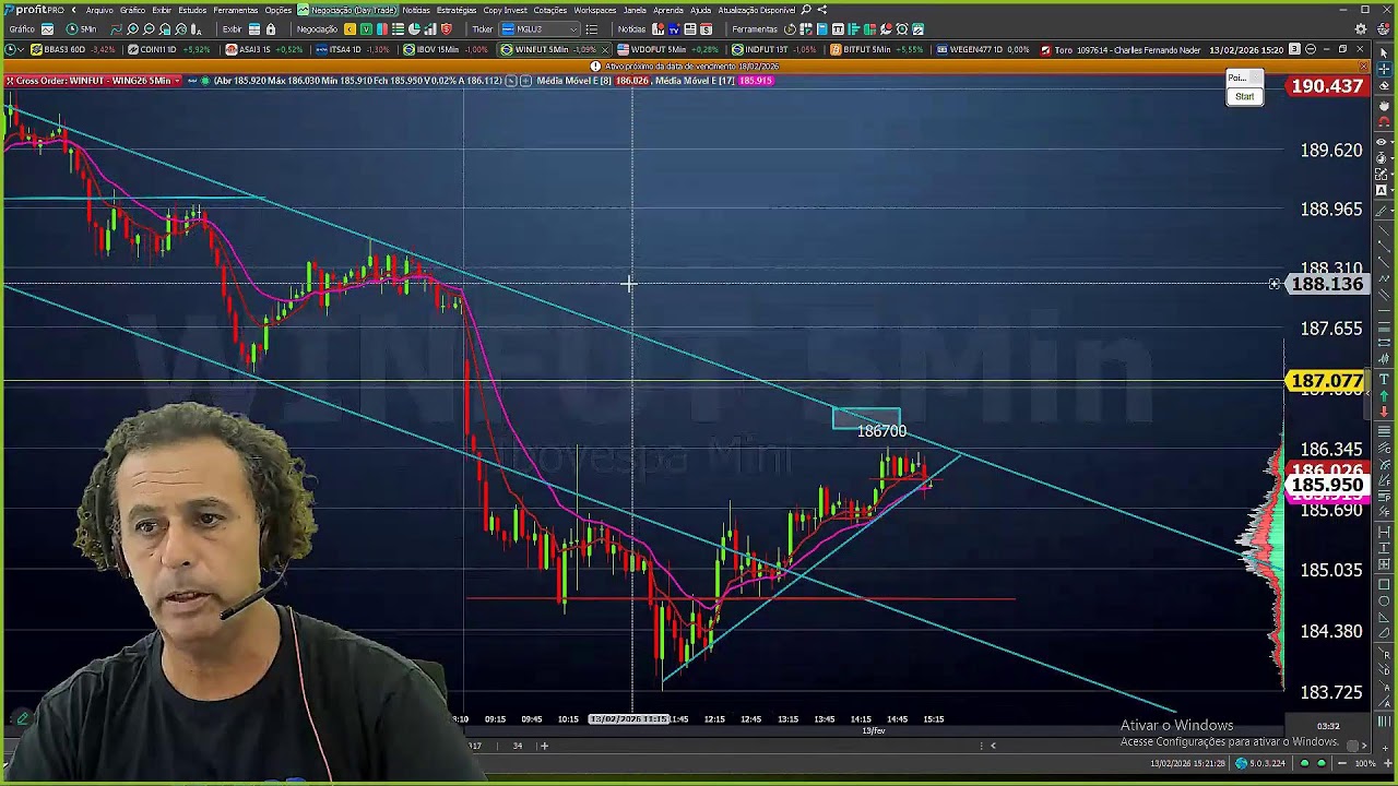 DAY TRADE AO VIVO - Roda de Pregão com Charlles Nader - 13/02/2026
