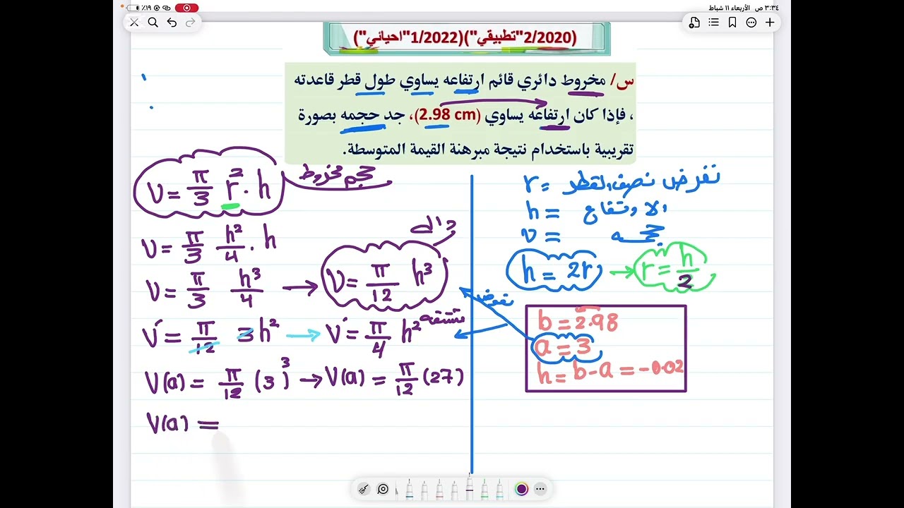 المخروط 