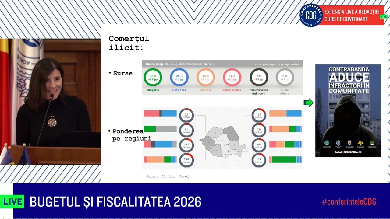 Oana Claudia IACOB: ”Industria tutunului e pilon de stabilitate fiscală”