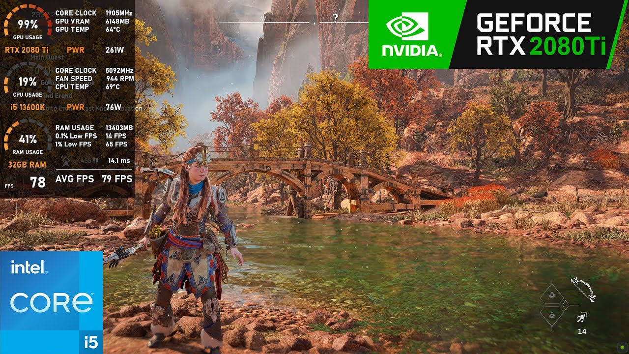 RTX 2080 Ti : Horizon Forbidden West - 1080p, 1440p, 4K - Many Settings Tested