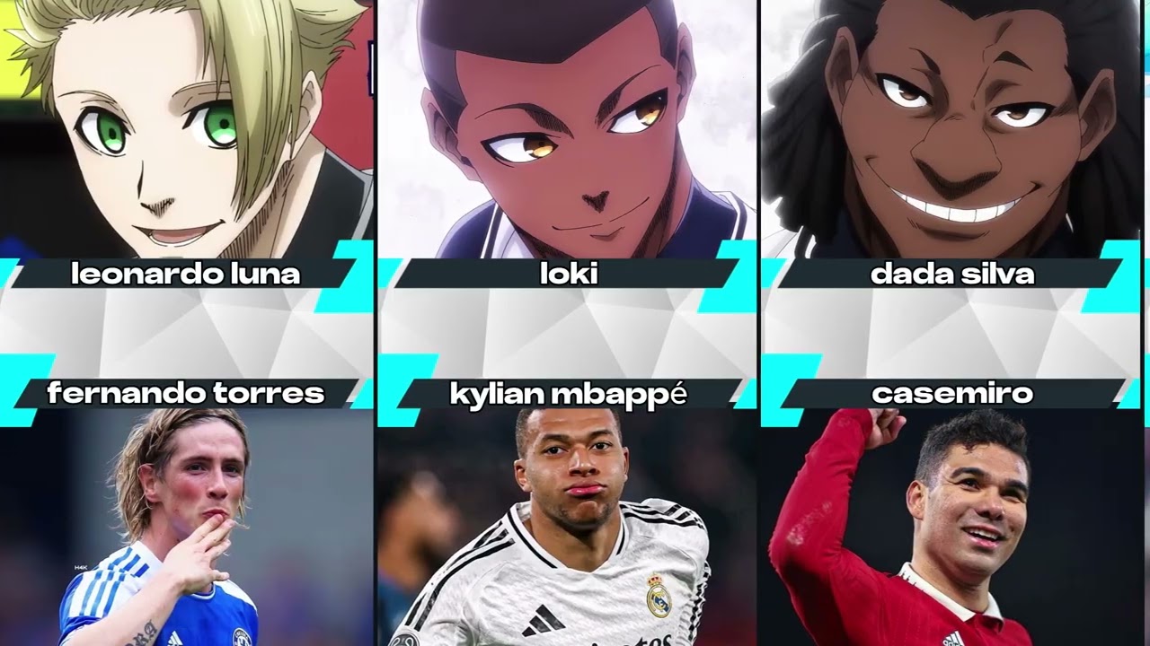 ALL Blue Lock Characters in REAL LIFE ( Ozil, Lewandoski, Ronaldo.. ) | Manga/Anime 2025