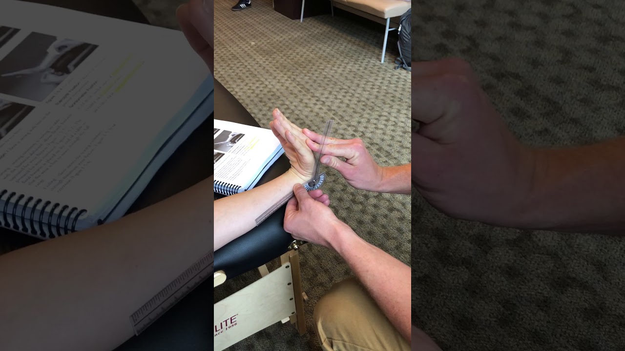Goniometry Wrist Flexion & Extension