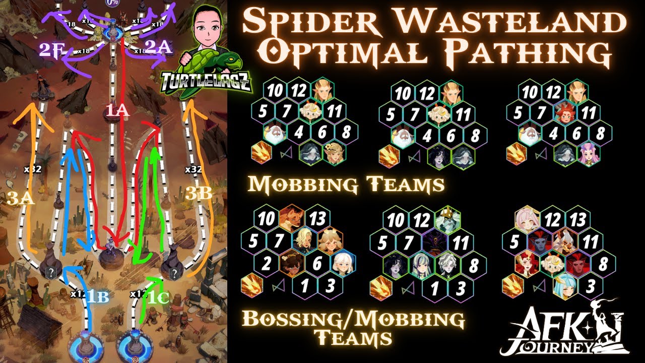 Spider Wasteland Battle Drills Team Comps and Optimal Pathing [AFK Journey]