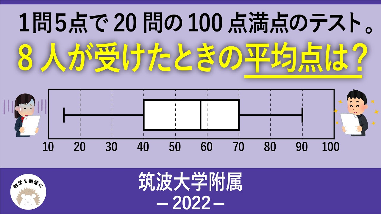 悠仁さまも受験！箱ヒゲ図　筑波大学附属（改題）2022 入試問題解説100問解説！！56問目