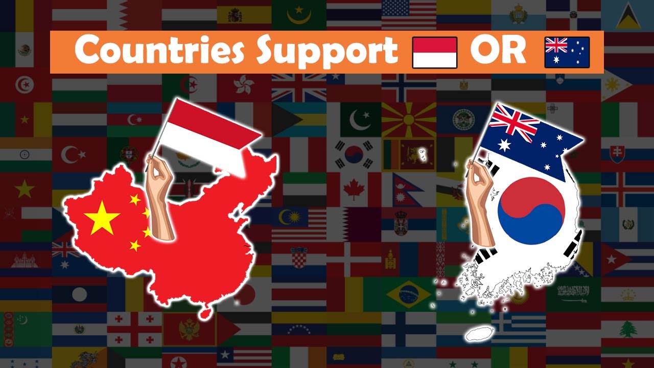 Countries that support Australia 🇦🇺 or Indonesia 🇮🇩