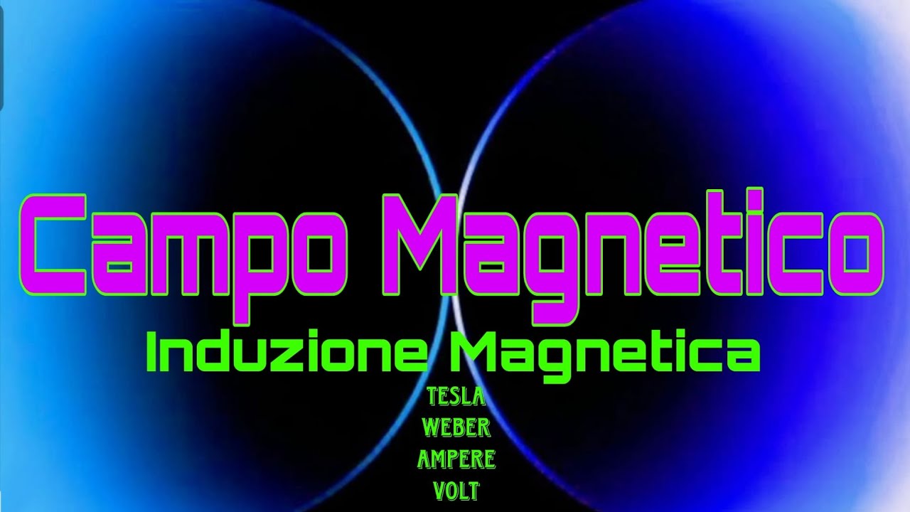 Campo Magnetico, Induzione Magnetica e Permeabilità Magnetica